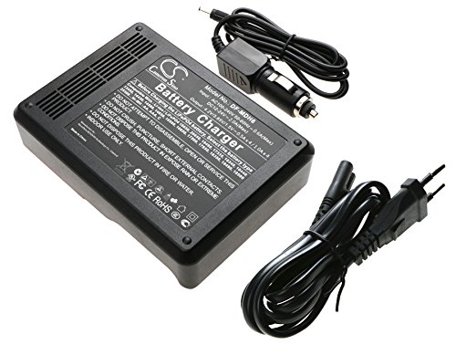 Chargeur de batterie de rechange pour chargeur de batterie 17500, 17650, 18350, 18490, 18500, 18650, 25500, 26650, AA, AAA..