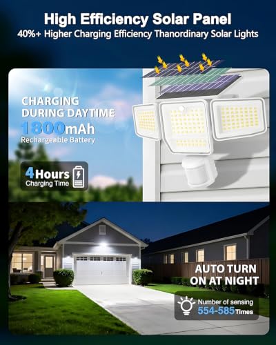 SZPOWER 6000LM Solar Flood Lights Outdoor, 4 Heads with Large Motion Sensor - image 5