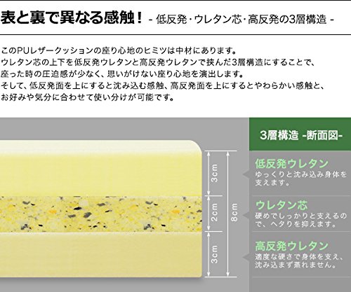 Amazon.co.jp: ottostyle.jp PVCレザースクウェアクッション