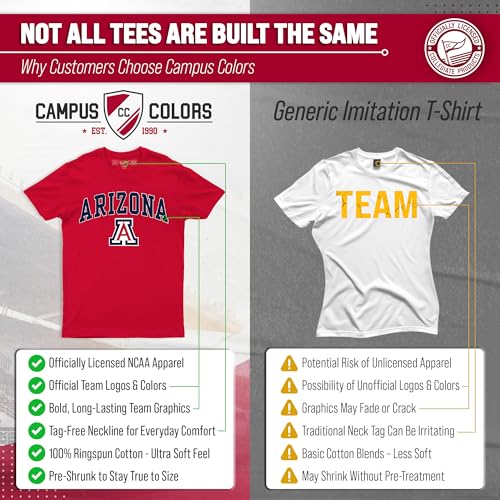Image of NCAA Gameday Cotton T-Shirt for Men and Women | Officially Licensed NCAA Tee - Preshrunk Ring-Spun Cotton - Screen-Printed Team Logo