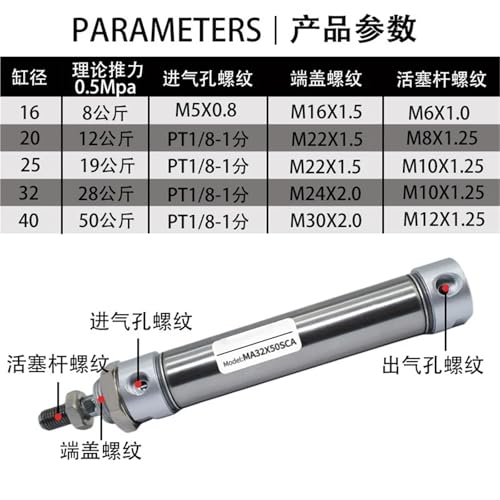 Vérin pneumatique MA 16 inoxydable double action résistant à la rouille - 4