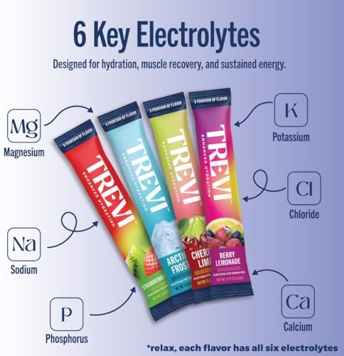 TREVI Electrolytes Powder Packets, Sugar Free Hydration, Favorites 28 Count - 2