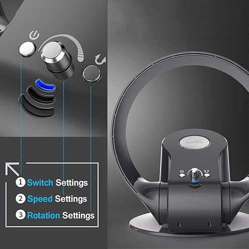 Miniatura 2 de JEDAL Ventilador de pared sin aspas, ventilador de pared sin hojas para patio, ventiladores oscilantes de 90, negro, temporizador de 1-2 horas,