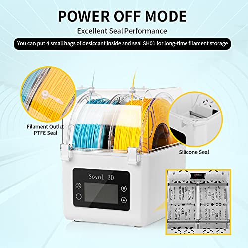 Sovol Filament Dryer 2026, SH01 Filament Dehydrator 3D Printer Spool Holder with Upgraded Fan, Dry Box for Keeping Filament Dry, Compatible with 1.75mm, 2.85mm PLA PETG TPU ABS by Sovol - Image 4
