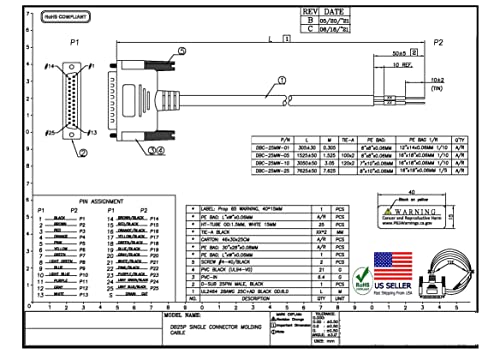 Compucableplususa.com Best Industrial Serial Db25 D-Sub 25 Pin Rs232 Serial Cable With Bare Wire - 28 Awg With Black Pvc Jacket (Male, 10 Feet) #TOP4