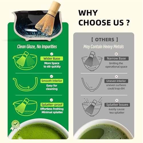 TEANAGOO 2 Stück Matcha Schale mit Ausgießer,Keramik 17.2oz/510ml Matcha Schüssel Set und Schneebesenhalter… – Ansicht 5