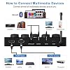 DIGITNOW!Portable Karaoke Wireless Microphone Mixer System Set, with Dual UHF Cordless Mic,HDMI-ARC/Optical/AUX & HDMI In/Out in Singing Receiver for Smart TV, PC,KTV,Home Theater,Amplifier, Speaker #4