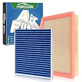 Forccord Cabin & Engine Air Filter Fit for Chrysler Pacifica 2017-2026 V6 3.6L Flex/Gas, Voyager