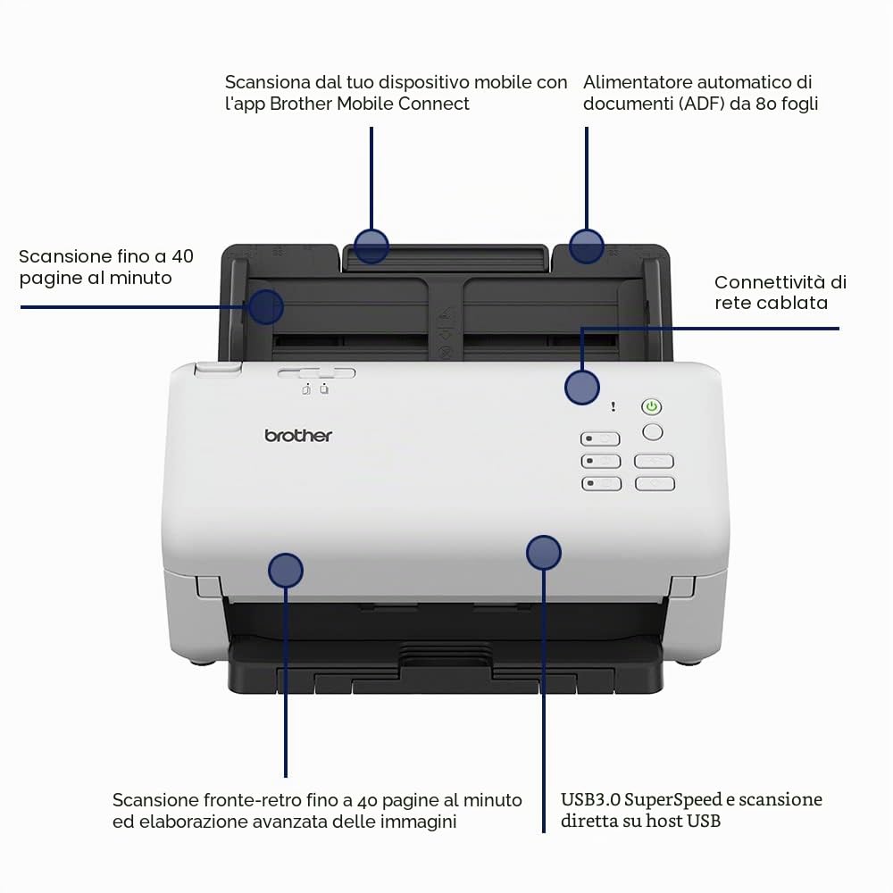 Brother AdS-4300n Scanner Adf 600 X 600 Dpi A4 Nero, Bianco (adS-4300n Wired Desktop Scanner)