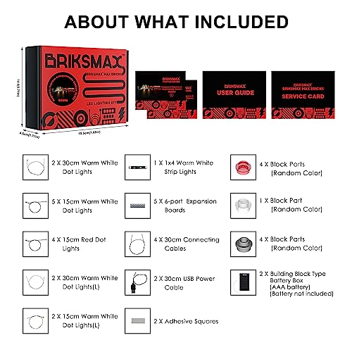 Image of BRIKSMAX LED Light for Lego Hogwarts Express & Hogsmeade Train Station - Compatible with Lego Harry Potter Building Blocks Model 76423 - 1 Count