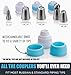 Chefast Pastry Bag and Coupler Set: Frosting Kit for Cake Decorating - 3 Reusable Silicone Icing Piping Bags, 4 Standard Tricolor Couplers, and 6 Icing Bag Ties