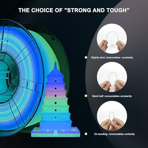 Image of iBOSS PLA+ Filament Glow in The Dark, Rainbow PLA Plus Multicolor Fast Change 3D Printer Filament 1.75mm, 1KG Spool (2.2lbs), Dimensional Accuracy + /- 0.02 mm, Noctilucent Rainbow 03