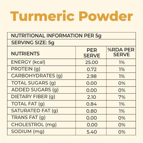 Image of Khetika Turmeric Powder 400g | Toxin Free Haldi | Traditional Stone Ground | High Curcumin & Natural Oils | No Artificial Colours | Authentic Taste & Aroma (Pack of 2)