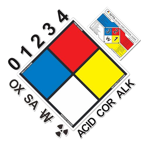 NFPA Adhesive Label Kit 17" tall (tip-to-tip) | Hazardous Chemical Storage & Safety Symbols | Easy Identification & Compliance, Durable Labels for Workplace Safety, Includes Placards, Digits & Symbols