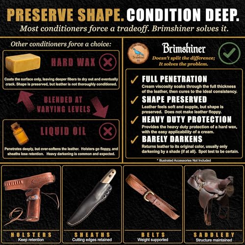 Brimshiner Leather Conditioner for Saddles