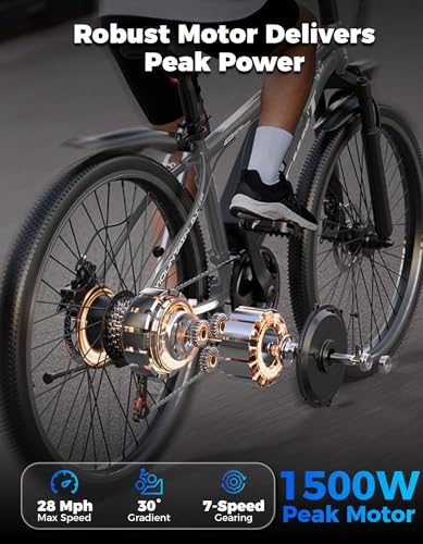 Image of ASKGO Electric Bike for Adults, 1500W Peak Mountain Ebike, 65 Miles Range, 7 Speed, 48V 10.4Ah Removable Battery Ebike, 26 inch Electric Bicycle for Commute