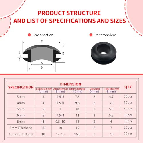 YIXISI 270 Stücke 7 Größen Gummitüllen Set, Geschlossene Gummitüllen, Kabeldurchführung Gummistopfen, Gummitülle Elektrischer Leiter Dichtungsring, für Kabelschutz, Kabelkanal, Schwarz