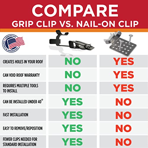 Grip Clip Roof Clips, Safe for Heat Tape, Electric Cable & Roof Heat Cable Installation, Prevents Roof Damage, Easy Nail-Free Outdoor Cable Clips, Your Ultimate Cable Clip (.325-5 Pack) - Thumbnail 7