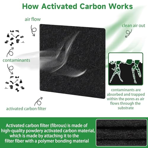 8 Stücke Aktivkohlefilter für Küchenmüllkomposter, Biomüll Behälter Filter, Kompost Filter Küche, Kohlefilter Biomülleimer, Filter Biomülleimer, Katzenklo für Kompostbehälter Kohlefilter Biomülleimer