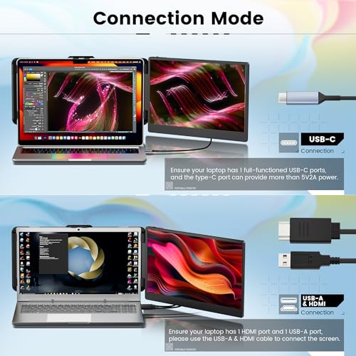 domyfan 14" Laptop Monitor Extender, FHD 1080P IPS Dual Laptop Screen Extender, HDMI/USB-A/Type-C Plug and Play for Windows, Mac, Chrome, Android, Xbox, Switch, PS5, Work with 13.3”-17” Laptops by domyfan - Used condition - Image 6