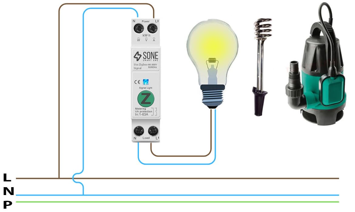 ZIGBEE 63A TUYA RELÉ INTELIGENTE CON MEDICIÓN DIN FUSIBLE CONTROL REMOTO