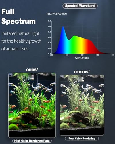 Image of Pawfly Aquarium LED Light 24 /7 Fish Tank Light with Full Spectrum Brilliant White Blue Red Green Lights Multi-Colored LEDs with D /N Mode Single Color Effects Timer and Adjustable Brightness