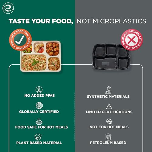 Image of Eco Soul | 5 Compartment Bagasse Meal Tray | 11 Inch - Pack of 25 | Disposable Plates Big Size | Eco-Friendly, Sturdy & Heat-Safe | Ideal for Cafeterias & Meal Services | Plastic-Free