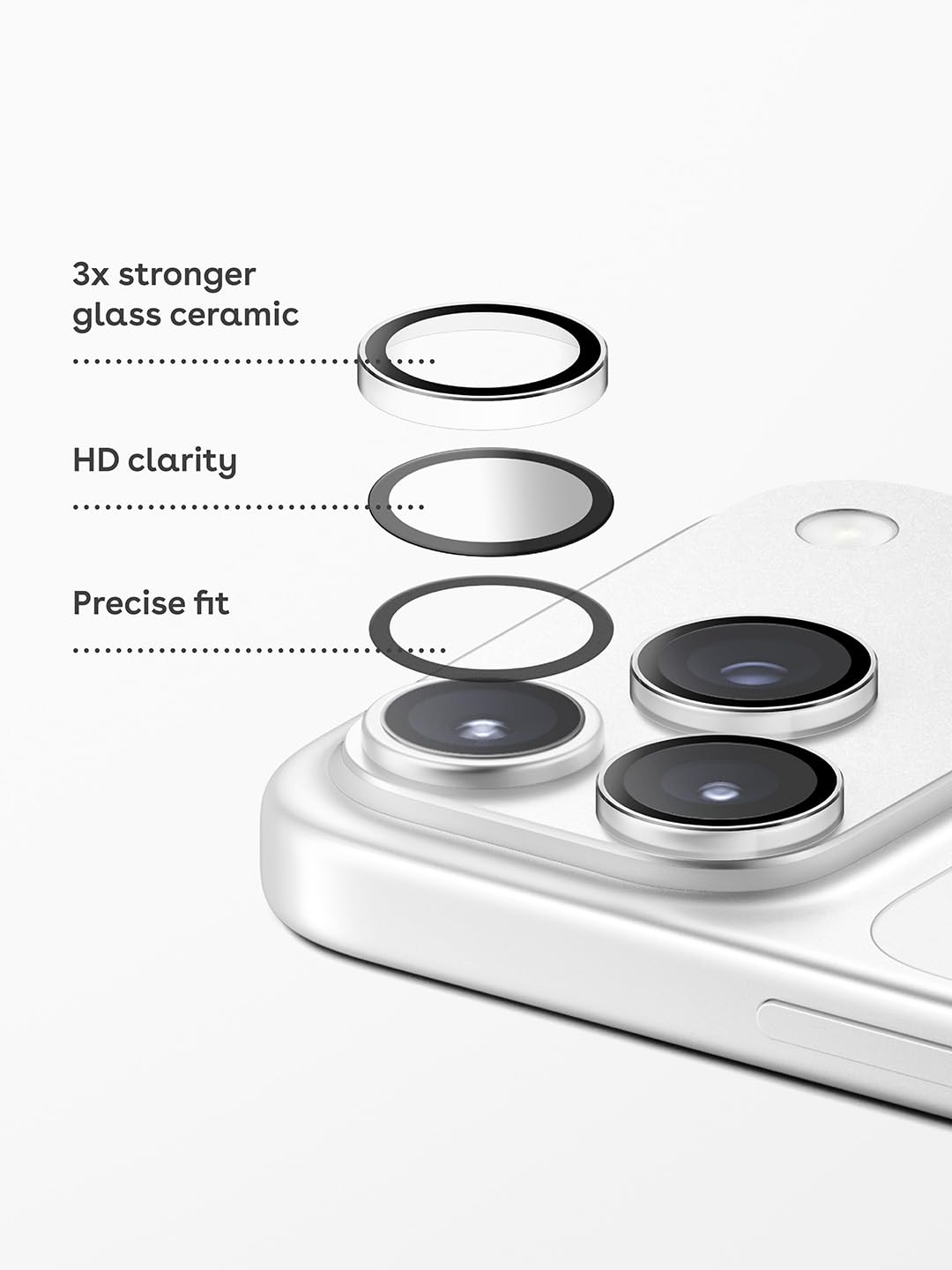 Amazon.co.jp: CASETiFY iPhone Pro カメラレンズ 保護カバー - クリア