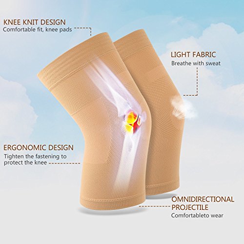 Image of TOFLY Knee Sleeves 20-30mmHg Compression Brace for Joint ACL MCL Arthritis | Lightweight Breathable Fabric, Wear Under Pants, For Men Women, 1 Pair Support For Arthritis, ACL, MCL, Sports Recovery