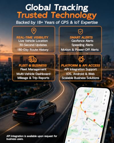 TuTrackAI OBD GPS Tracker