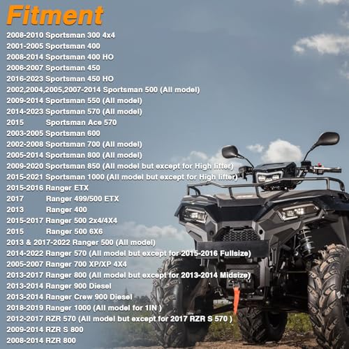 Image of FUSCH Upgraded TPU Upper Steering Bushing Compatible with Polaris Ranger 500 570 800 Sportsman 400 450 500 570 700 800 850 1000 Scrambler RZR Magnum Hawkeye Replace#: 5439731