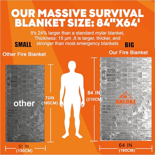 ANLOKE Emergency Blankets Mylar Thermal Blanket,(10 Pack) of Gigantic Space Blanket 84 * 64 in. Survival Blankets Heavy Duty Camping Gear,First Aid - Image 2