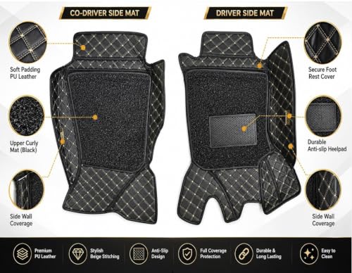 Image of 7D Car Foot Mat for Maruti Suzuki S-Cross 2015 to 2018 | Black