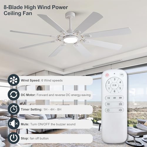 Image of BOOMJOY 72 Inch Ceiling Fans with Lights and Remote, Indoor /Outdoor Ceiling Fan with Light, 8 Blades, Reversible Quiet DC Motor,Modern White Large Ceiling Fan for Living Room Patio Bedroom