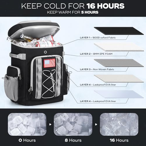 Image of Maelstrom Backpack Cooler,Soft Lightweight Leakproof Cooler Backpack,35 Can Insulated Cooler Bag,Keeps 35 Cans Hot /Cold for Up to 16 Hours,Waterproof Lunch Bag for Men Women-Black