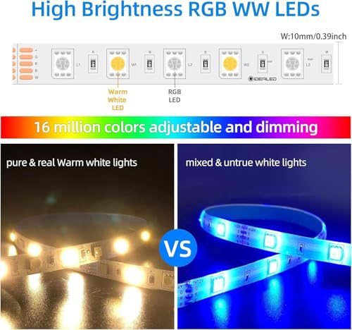 GIDEALED Tira LED RGBW 10 metros con control WiFi miniatura 2
