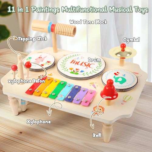 Baby Drum Kit Wooden Toys for 1 Year Old Boys Girls, Baby Musical Instruments Xylophone Drum Set, Toddlers Musical Toys for 1 2 3 Year Old, Baby Birthday Gifts (3 Drums Edition) - Image 4