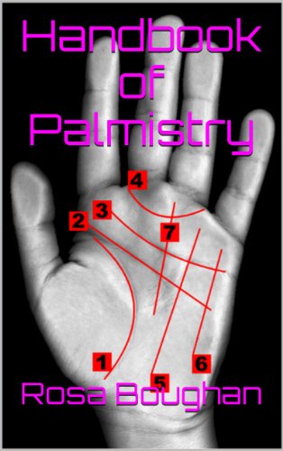Handbook of Palmistry