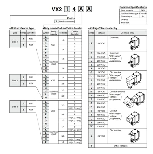 Électrovanne à 2 voies VX214FA en alliage robuste pour fluides industriels