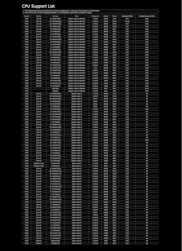 PÅ‚yta gÅ‚ówna Z790 PRO RS - Scheda madre - Immagine 3