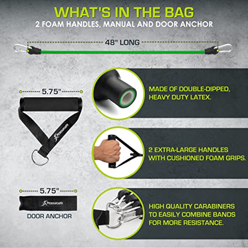 Image of ProsourceFit Single Stackable Resistance Bands with Door Anchor and Exercise Guide, 8-12 LB, Heavy Duty Fitness Tube for Full-Body Exercises and Home Workouts