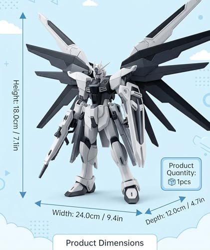 Image of Model Kit, Action Figures, Action Figure Model with Detailed Design, Anime Collectible for Display Showcase, Action Figures Toys, Plastic Model Kit, Plastic Model Assembly Kit, One Piece Figure