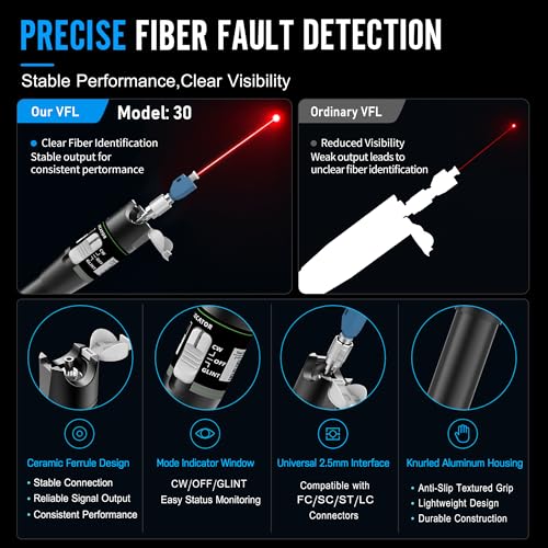 Image of Fiber Optic Visual Fault Locator Kit, Red Light Fiber Tester for Single Mode and Multimode Cable, VFL Pen Compatible with SC ST FC LC Connectors, Network Maintenance Test Tool