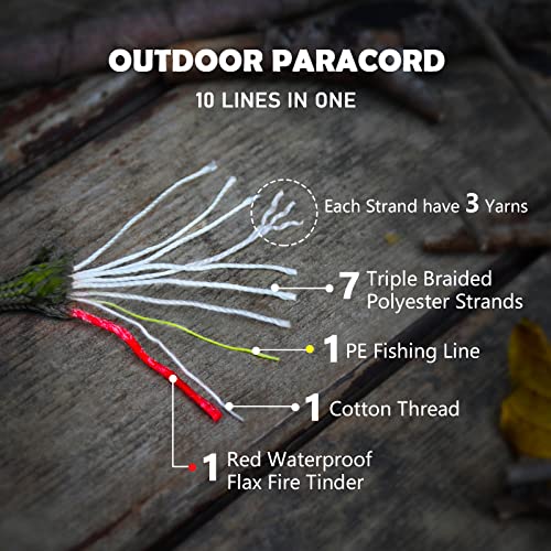 WILDAIR Survival Paracord Parachute Fire Cord Survival Ropes 4-in-1 100Ft 5/32
