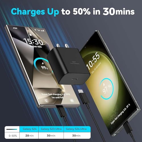 Image of NIZIX Original 45W Superfast Charger Combo Compatible With Samsung Galaxy S24 /S23 /S22 /S21 /S20 (Ultra /Plus /Fe), Note 20 /20+ /10,Z Fold /Flip /S /A /F /M Series | PD 3.0 Adapter With 3Ft USB-C Cable., Black