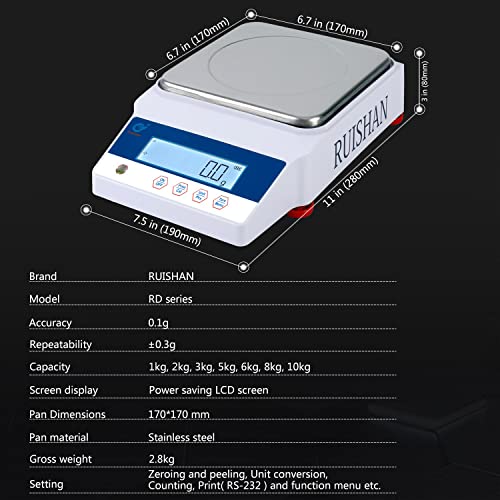 Báscula de laboratorio precisión 10kg x 0.1g miniatura 4