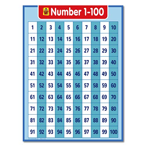 UNCLE WU Kids Educational Number 1-100 Poster Chart - Toddler Learning Number Lines - 100 Chart Double Side Laminated (18 x 24 inch)