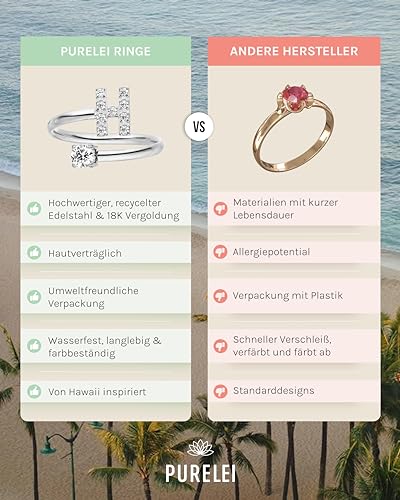 Purelei Buchstaben Ring H – Damenring aus langlebigem Edelstahl – Wasserfeste Ringe – Verstellbare Ringe von Größe 50 bis 60… – Ansicht 4