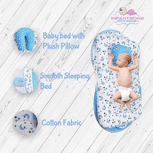 Image of Infantbond Designer Mattress with Net | Baby Sleeping Bag | 4 Pcs Bedding | 1 Nest(0-6 Months) (Moon Blue)