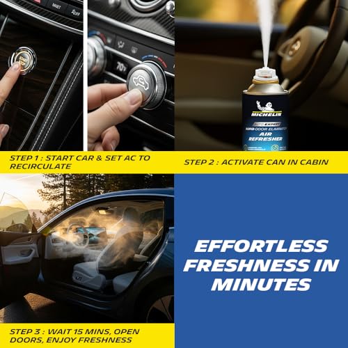 Image of MICHELIN AC Duct Cleaner (350ml) & Air Refresher (100ml) Combo | Complete Car Cabin Air Treatment Kit | Cleans AC Vents, Eliminates Odours & Refreshes Interior | One-Time Smoke Air Freshener